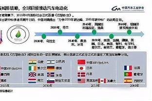 记者：凯塞多母队将获得20%转会费，约为2800万美元