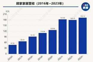 开启最后阶段备战，中国香港队抵达亚洲杯举办地多哈